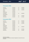 Ferienplan BBS/BVS Business-School Bern